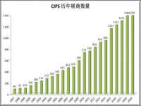 江苏住林木业有限公司