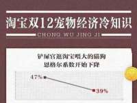江苏住林木业有限公司