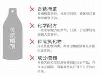 江苏住林木业有限公司