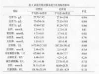江苏住林木业有限公司