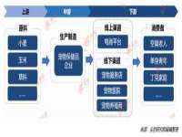 江苏住林木业有限公司