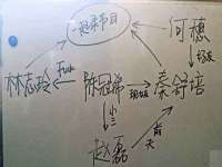 江苏住林木业有限公司