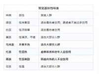 江苏住林木业有限公司